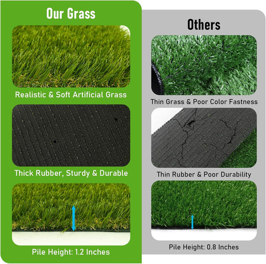 Artificial Grass Outdoor, 3x5 Ft Realistic Artificial Turf Grass Rug, Large Fake Grass for Dogs Indoor Outdoor Garden Lawn Landscape Patios Decoration