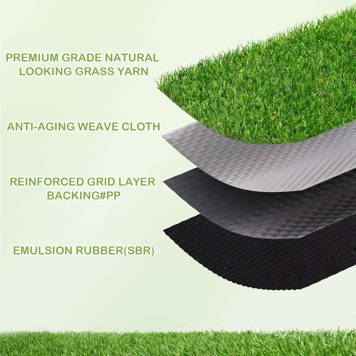 Artificial Turf Grass 5 FT × 5 FT, Realistic Fake Grass Rug with Drainage, 0.8" Height Outdoor Indoor Synthetic Grass Carpet Mat for Dogs, Balcony, Patio, Backyard, Customized