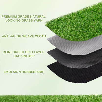 Artificial Turf Grass 5 FT × 5 FT, Realistic Fake Grass Rug with Drainage, 0.8" Height Outdoor Indoor Synthetic Grass Carpet Mat for Dogs, Balcony, Patio, Backyard, Customized