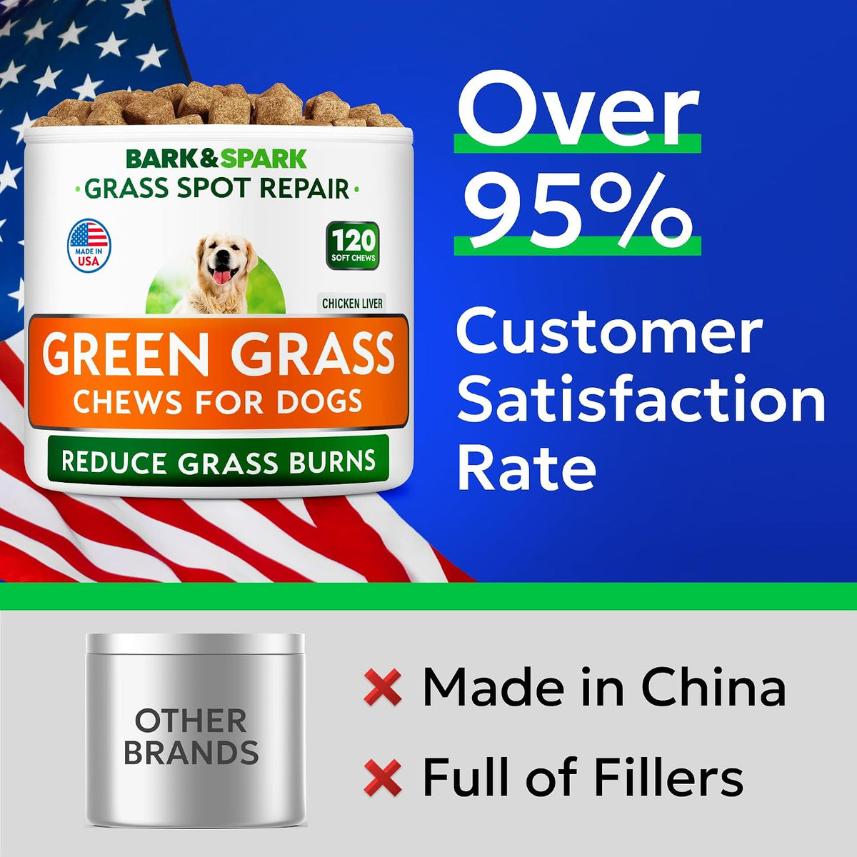 Green Grass Chews - Dog Pee Grass Spot Saver Caused by Dog Urine