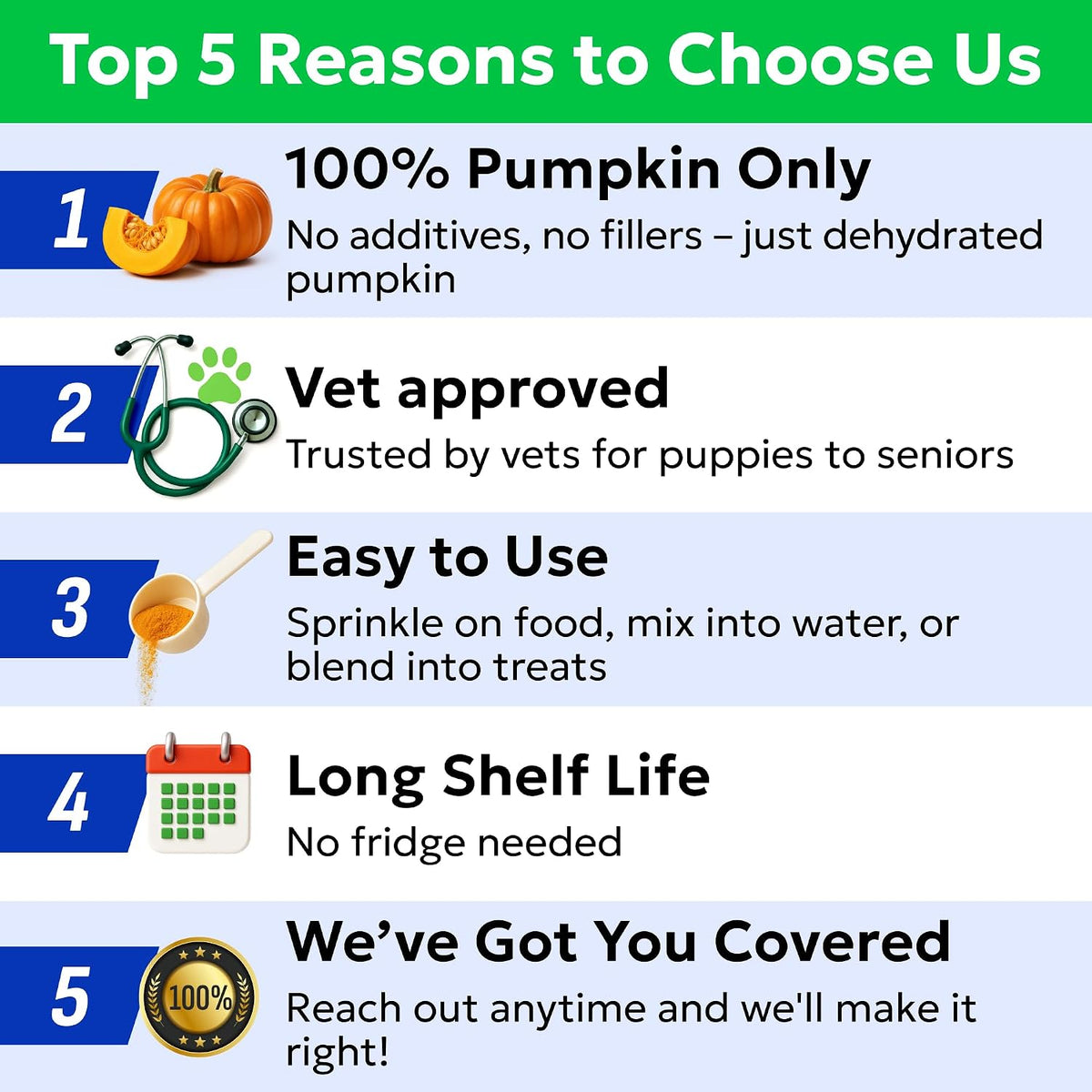 Green Grass Chews - Dog Pee Grass Spot Saver Caused by Dog Urine