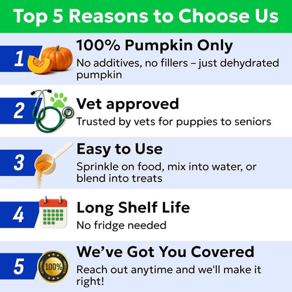 Green Grass Chews - Dog Pee Grass Spot Saver Caused by Dog Urine