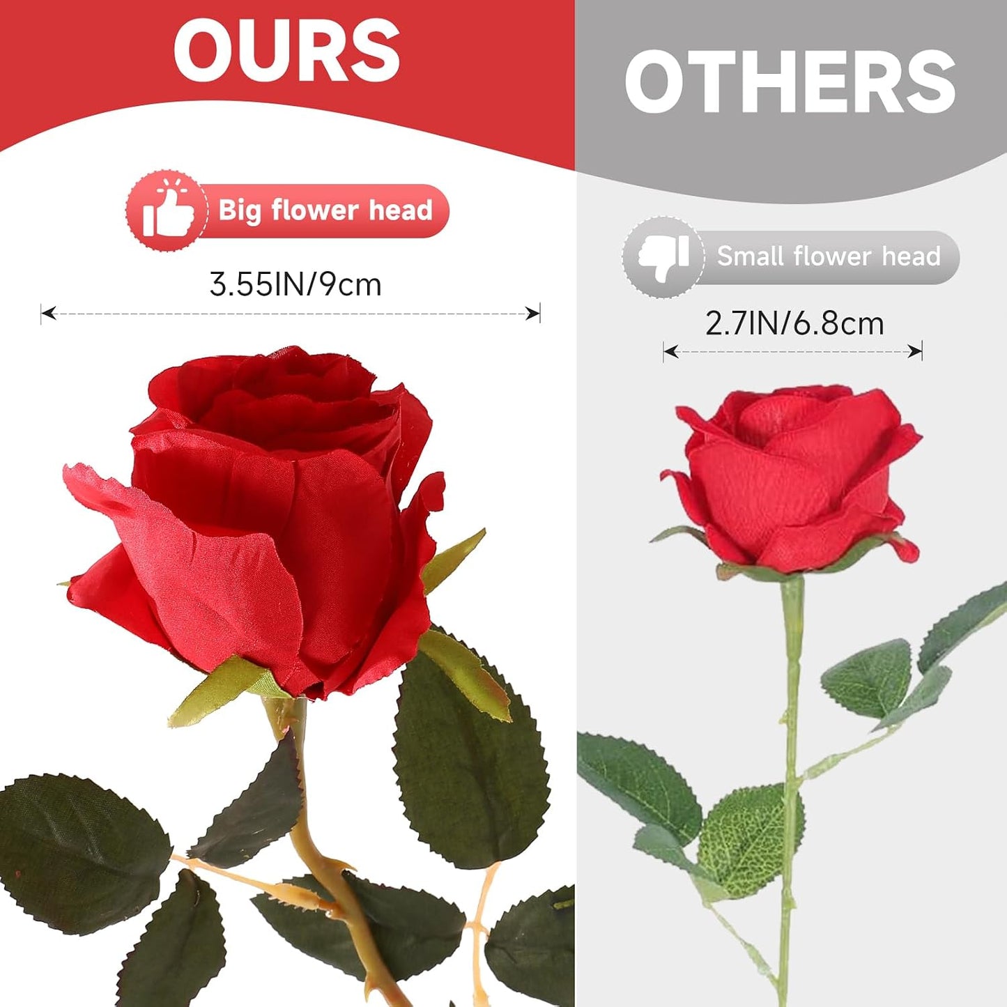12pcs Red Roses Artificial Flowers,Realistic Long Stem Fake Silk Roses Bouquet for Party Home Wedding Centerpiece Office DIY Decor（Burgundy）