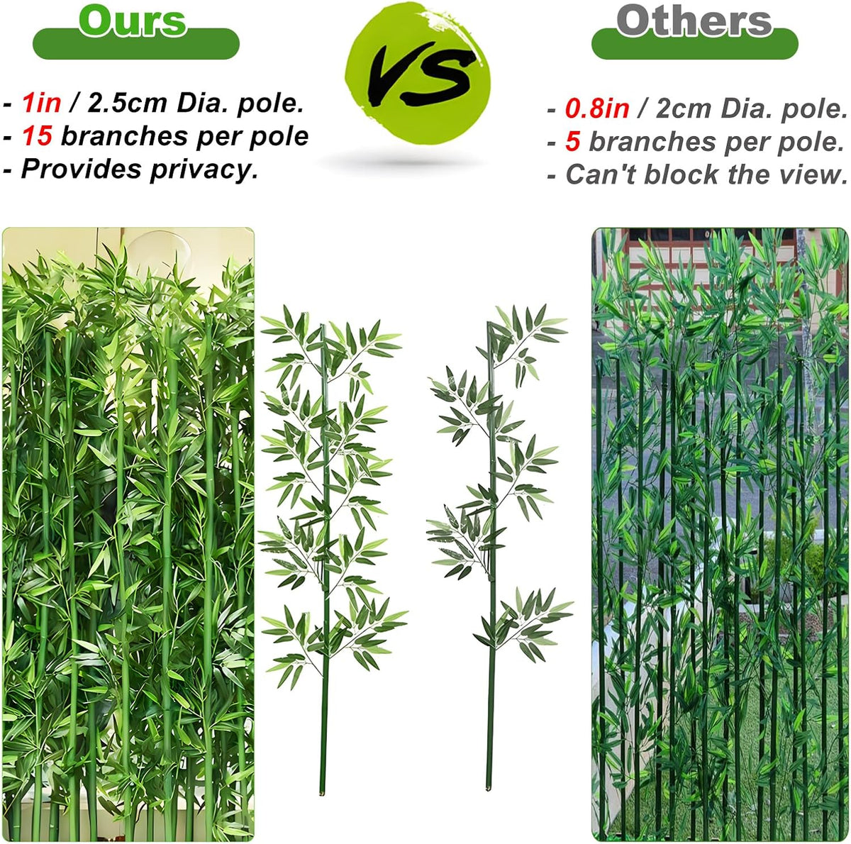 4/5/6/7ft Artificial Bamboo Tree 10 Pack, Fake Bamboo Plant with Encrypted Silk Leaves for Garden Yard Indoor Outdoor Decor, Privacy Waterproof Faux Plants