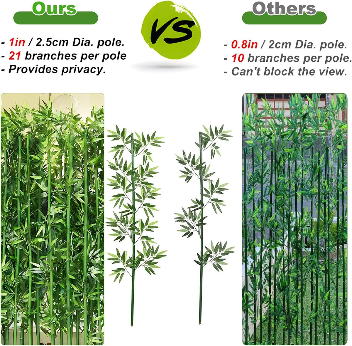 4/5/6/7ft Artificial Bamboo Tree 10 Pack, Fake Bamboo Plant with Encrypted Silk Leaves for Garden Yard Indoor Outdoor Decor, Privacy Waterproof Faux Plants
