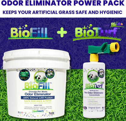 BioTurf Mini Power Pack Turf Cleaner for Pet Urine Outdoor - Artificial Turf Cleaner Concentrate - Yard Deodorizer for Dog Urine & Feces - Enzyme Kennel Odor Eliminator 32 oz Spray & 8 lb Infill