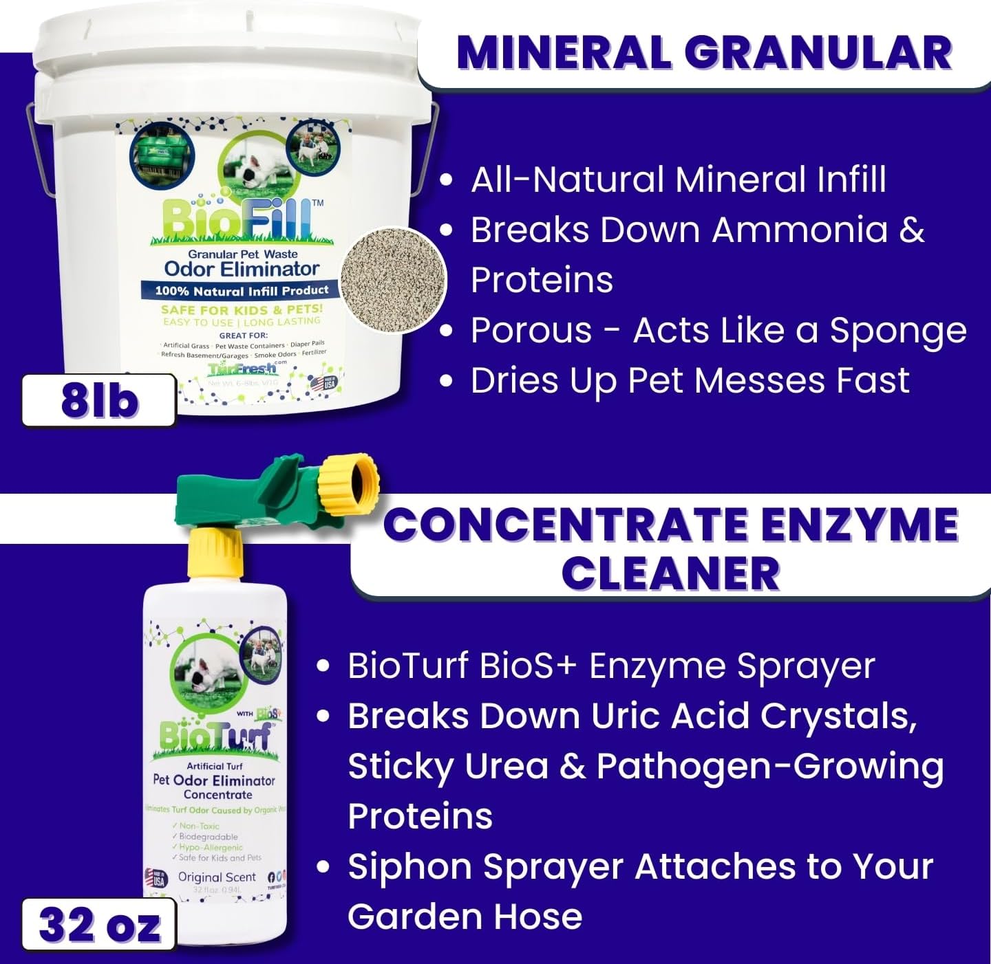 BioTurf Mini Power Pack Turf Cleaner for Pet Urine Outdoor - Artificial Turf Cleaner Concentrate - Yard Deodorizer for Dog Urine & Feces - Enzyme Kennel Odor Eliminator 32 oz Spray & 8 lb Infill