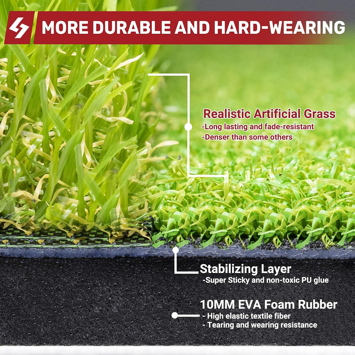 Foldable Heavy-Duty Golf Hitting Mat with 10mm EVA Backing for Indoor/Outdoor Swing & Chipping, Golf Accessories & Gift for Men & Women