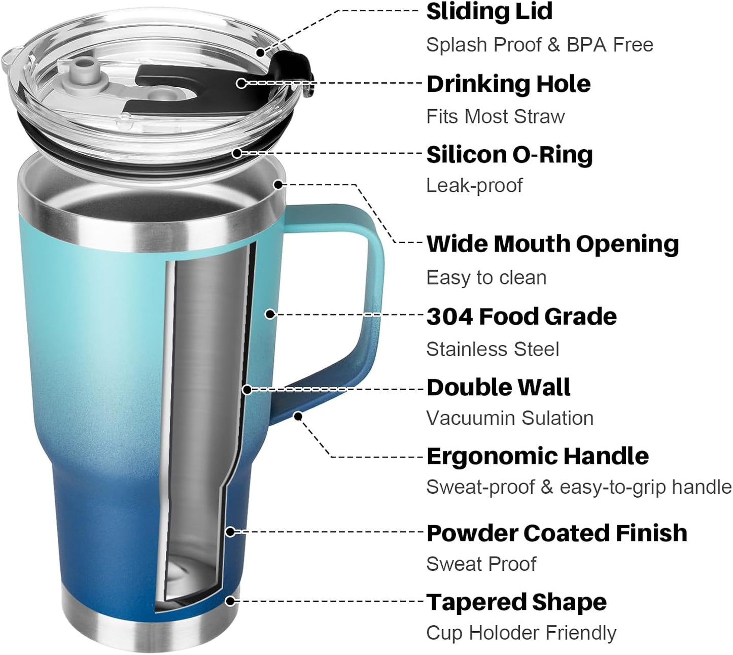 20 oz Tumbler with Handle, Stainless Steel Insulated Tumbler with Lid and Straw, Double Wall Vacuum Coffee Mug Tumbler, Insulated Coffee Thermal Cup for Cold and Hot (Yellow, 20 Ounces)