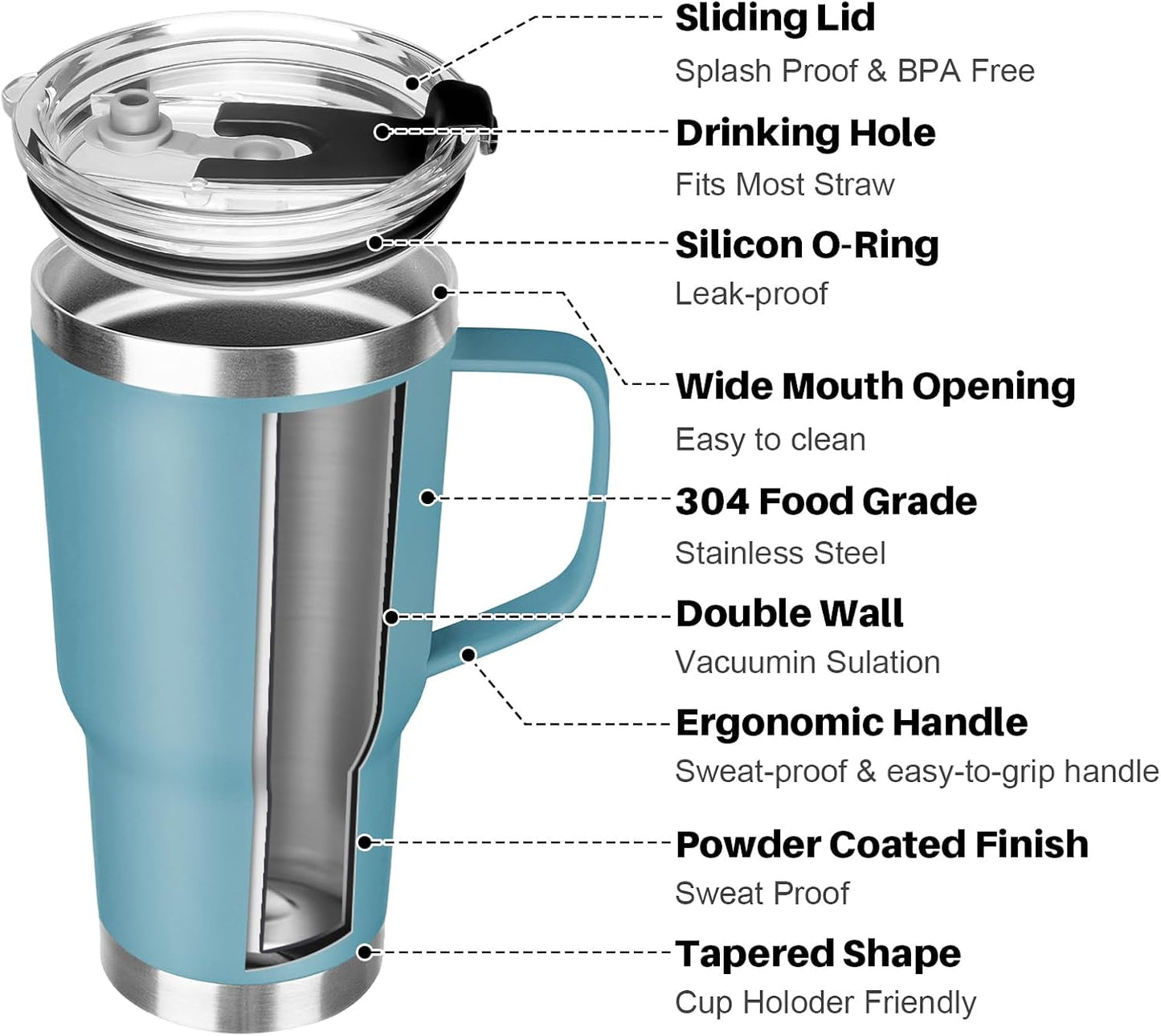 20 oz Tumbler with Handle, Stainless Steel Insulated Tumbler with Lid and Straw, Double Wall Vacuum Coffee Mug Tumbler, Insulated Coffee Thermal Cup for Cold and Hot (Yellow, 20 Ounces)