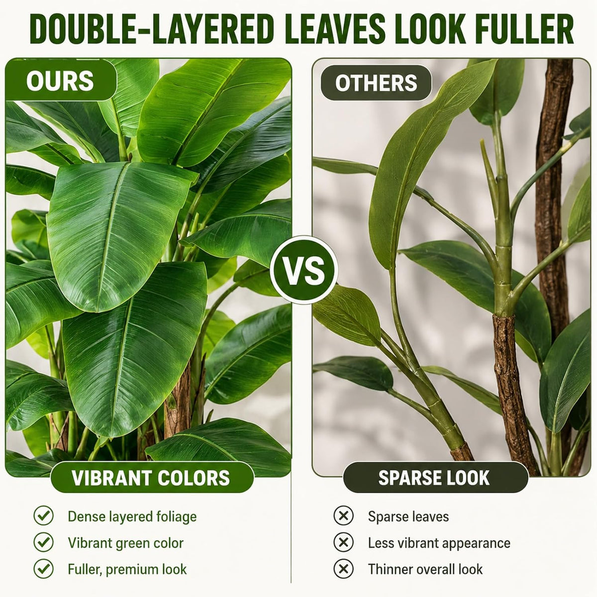 Lifelike Bird of Paradise Artificial Plant 6ft Faux Banana Leaf Tree with White Tall Planter for Home Decor - Perfect Indoor Silk Floor Plant for Living Room, Office, and Bedroom Ambiance Enhancement