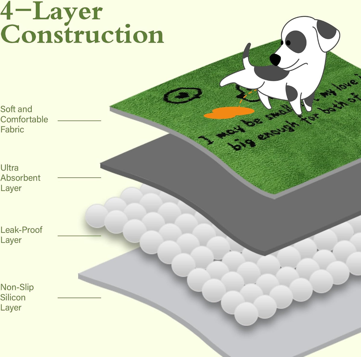 Reusable Dog Pee Pads, Washable Puppy Pads, Leak-Proof 18"x24" 2 Pack