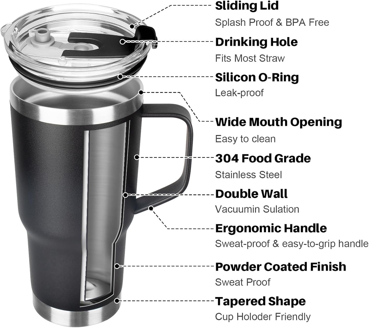 20 oz Tumbler with Handle, Stainless Steel Insulated Tumbler with Lid and Straw, Double Wall Vacuum Coffee Mug Tumbler, Insulated Coffee Thermal Cup for Cold and Hot (Yellow, 20 Ounces)