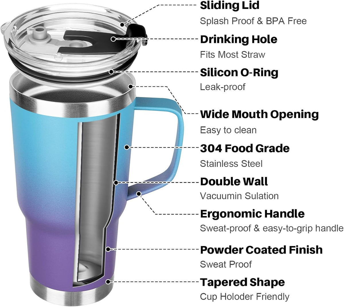 20 oz Tumbler with Handle, Stainless Steel Insulated Tumbler with Lid and Straw, Double Wall Vacuum Coffee Mug Tumbler, Insulated Coffee Thermal Cup for Cold and Hot (Yellow, 20 Ounces)