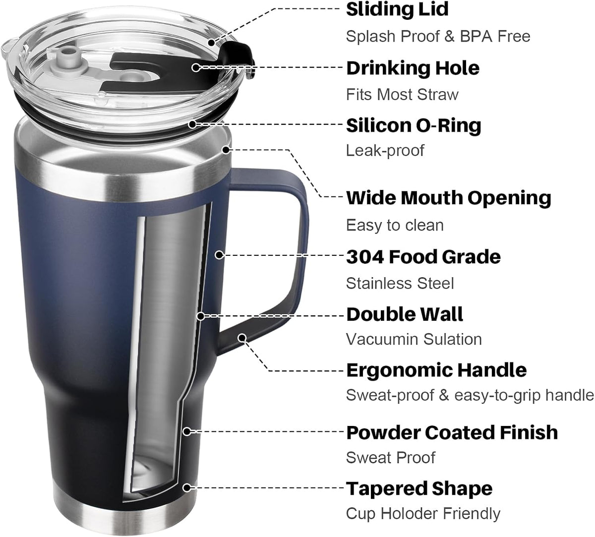 20 oz Tumbler with Handle, Stainless Steel Insulated Tumbler with Lid and Straw, Double Wall Vacuum Coffee Mug Tumbler, Insulated Coffee Thermal Cup for Cold and Hot (Yellow, 20 Ounces)