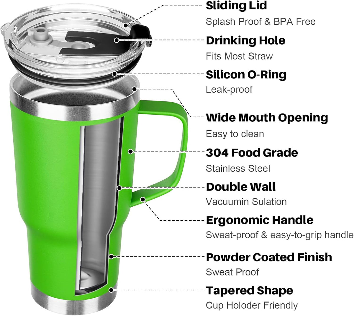 20 oz Tumbler with Handle, Stainless Steel Insulated Tumbler with Lid and Straw, Double Wall Vacuum Coffee Mug Tumbler, Insulated Coffee Thermal Cup for Cold and Hot (Yellow, 20 Ounces)