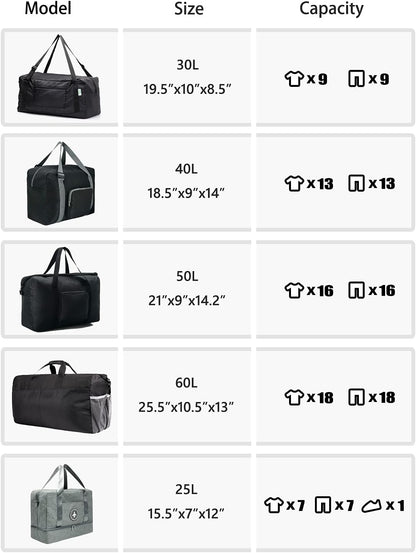 Foldable Travel Duffel Bag For Women & Men Luggage Great for Gym - Fluorescent yellow