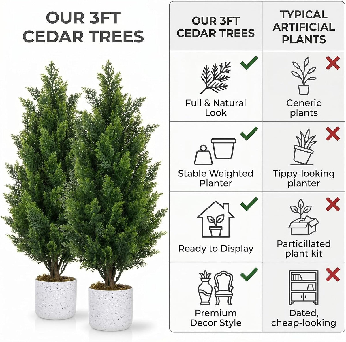 3FT Artificial Cedar Topiary Trees Set of 2, with Planter - Colors A