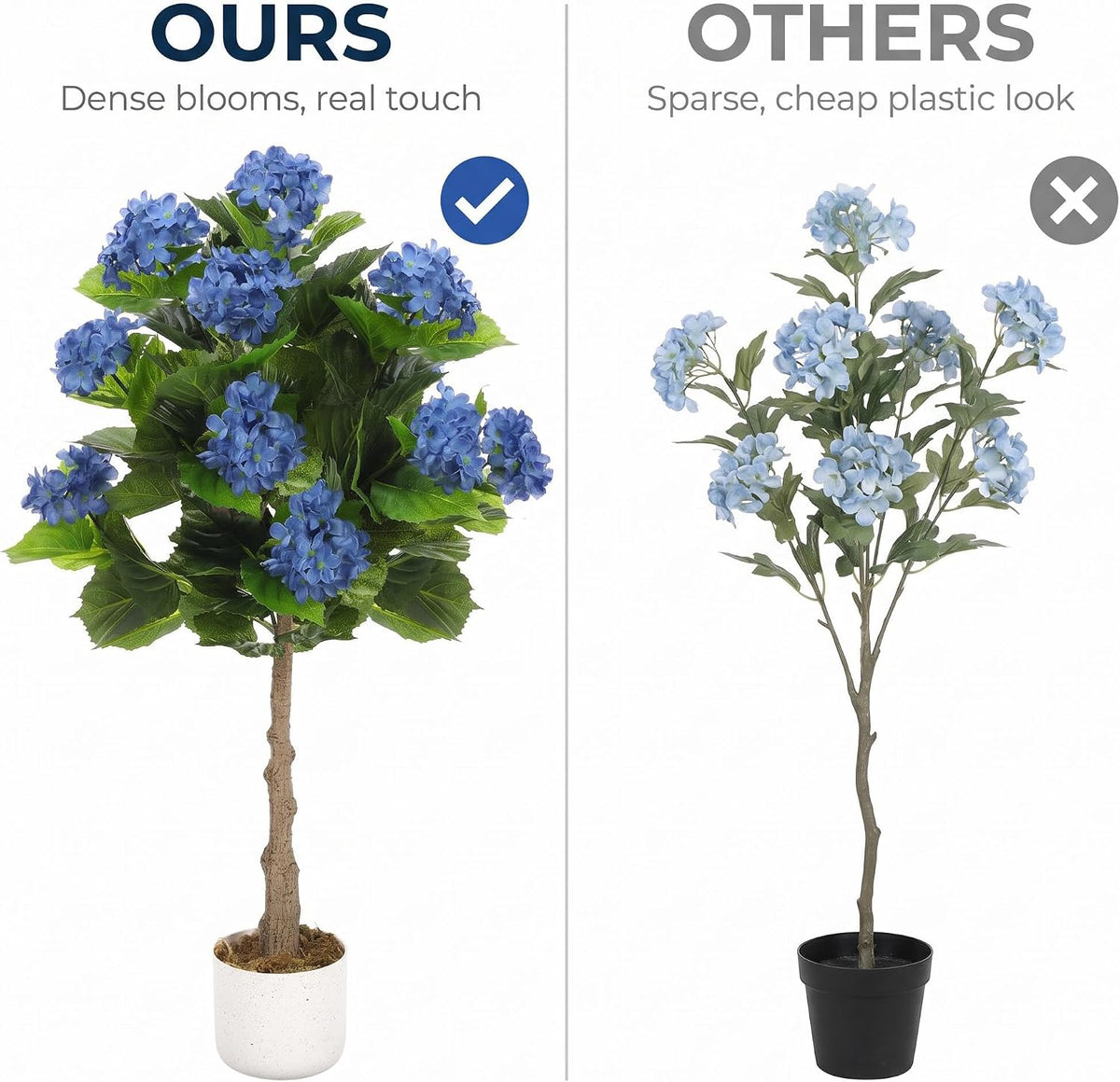 3FT Artificial Cedar Topiary Trees Set of 2, with Planter - Colors A