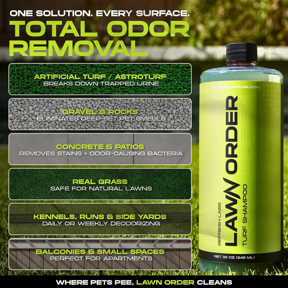 LawN Order Artificial Turf Cleaner & Odor Eliminator – Enzyme Powered, Pet & Kid Safe, Removes Pet Mess Smells (1 Gallon)