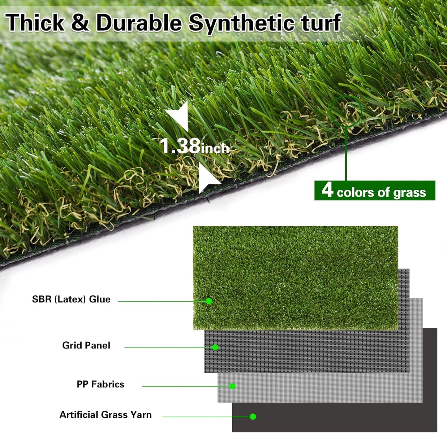 Artificial Grass Thick Turf 4 ft x 6 ft,1.38" Artificial Synthetic Fake Grass Rug, Indoor/Outdoor Realistic Turf Grass Lawn Mat for Dogs Pets, Patio, Landscape, Garden, Custom Size