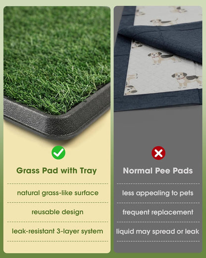 Grass Pad for Dogs Potty - 3-Layer Reusable Dog Grass Pad with Tray, Washable Artificial Grasses Dog Potty Tray with Drainage Holes, Indoor & Outdoor Grass Pee Pad for Dogs, 30" x 20"