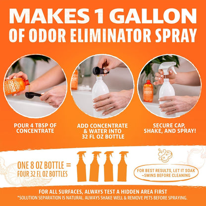 Pet Odor Eliminator 8 oz. bottle- Industrial Strength Pet Odor Remover - Makes (4) 32oz. Bottles - 1 Gallon - Neutralizes and Sanitizes Tough Pet Odors Fast