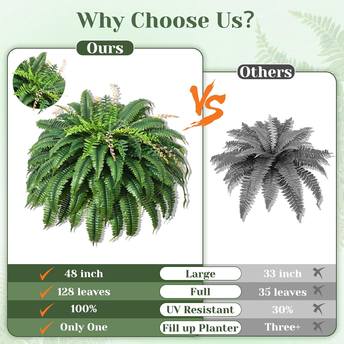 48 inch 128 Leaves Artificial Ferns for Outdoors Look Real Fake Ferns