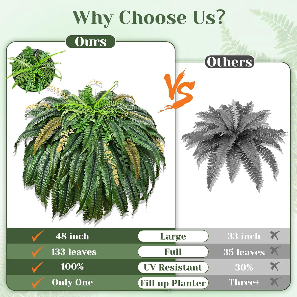 48 inch 128 Leaves Artificial Ferns for Outdoors Look Real Fake Ferns