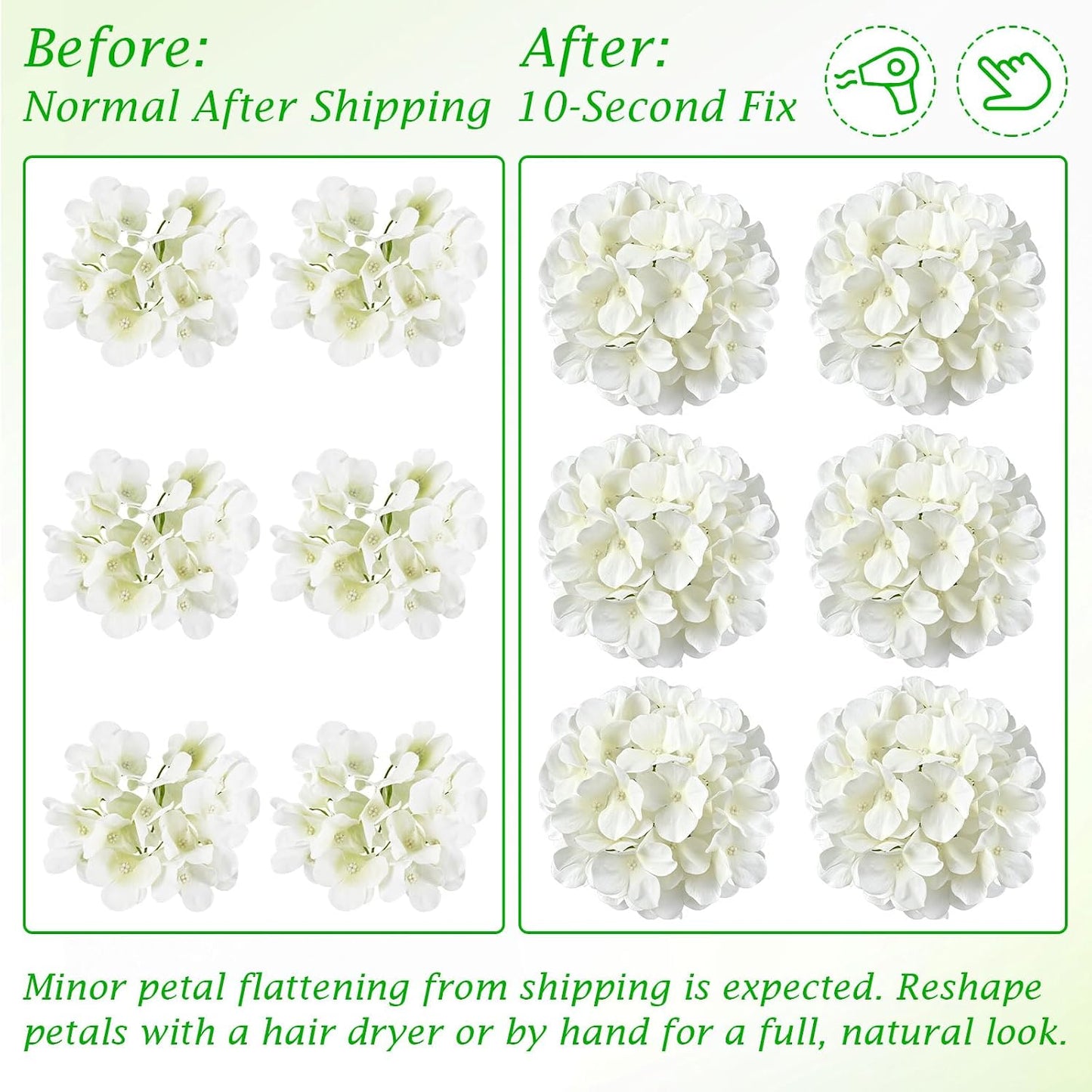 80PCS White Hydrangea Artificial Flowers,Silk Faux Hydrangeas for Wedding,Bulk Fake Flowers Heads with Stems,Easy to assemble,Artificial Flowers for Centerpieces,Home,Party,Baby Shower(No Vase)
