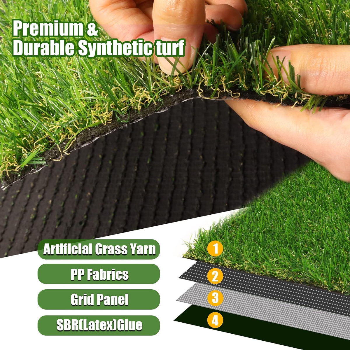 Realistic Artificial Turf Grass, 3 FT X 5 FT Artificial Synthetic Fake Grass, 20MM Green Turf Rug Pet Dogs Lawn Mat with Drainage Holes for Indoor Outdoor Patio Garden Landscape/Custom Size