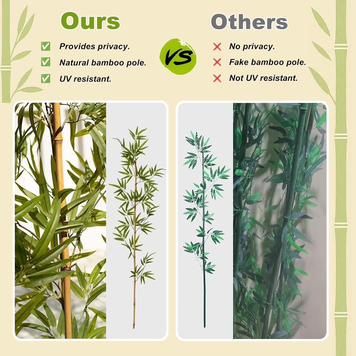 4/5/6/7 ft Faux Bamboo Plant Outdoor 10 Pack, Fake Bamboo with Encrypted Leaves for Patio Garden Yard Decor, Privacy Artificial Bambooo Tree (4ft / 122cm)
