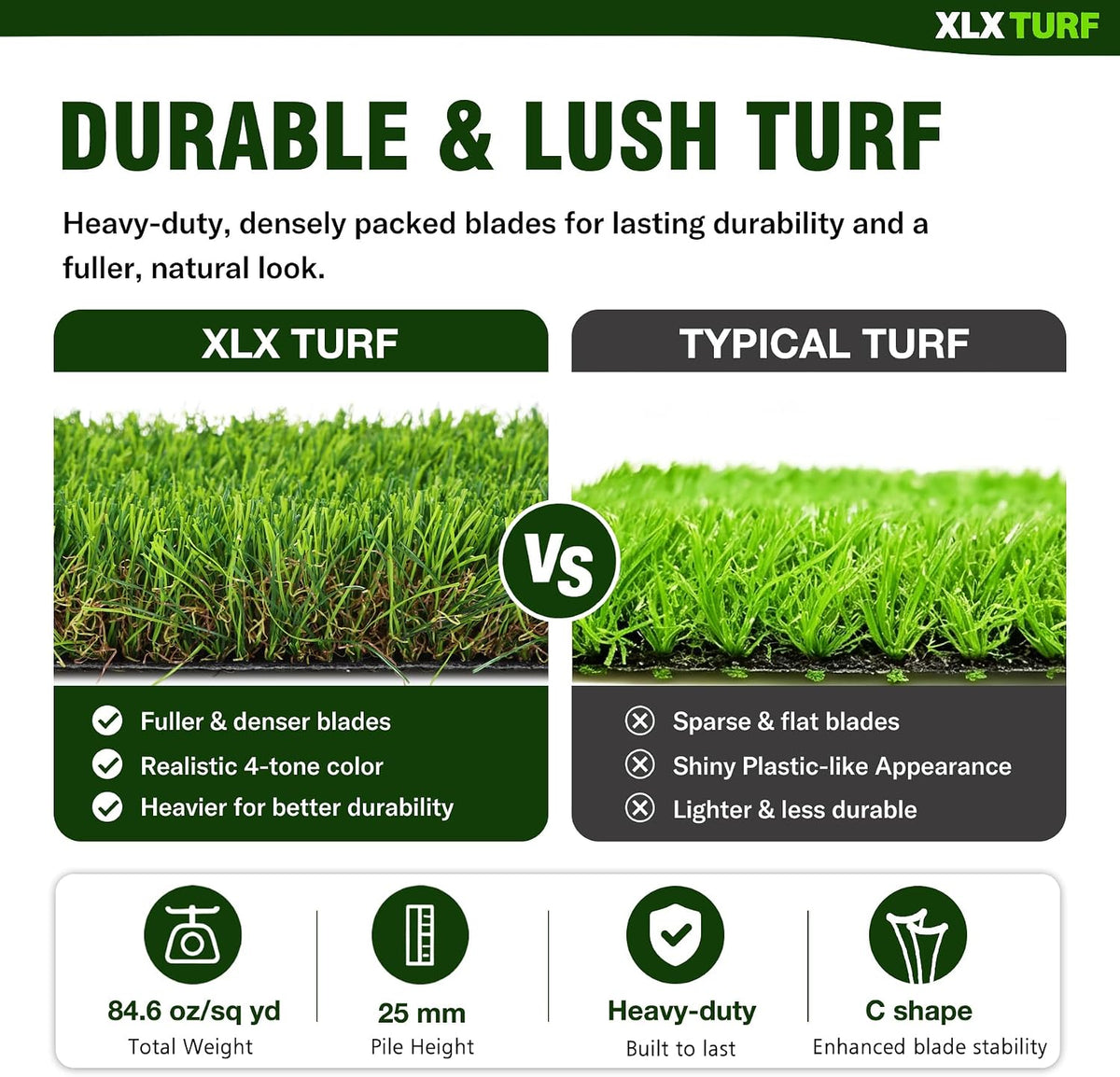 Realistic Artificial Grass Outdoor Rug 3FTX5FT Dog Turf Mat