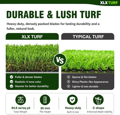 Realistic Artificial Grass Outdoor Rug 3FTX5FT Dog Turf Mat