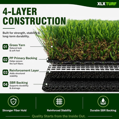 Realistic Artificial Grass Outdoor Rug 3FTX5FT Dog Turf Mat