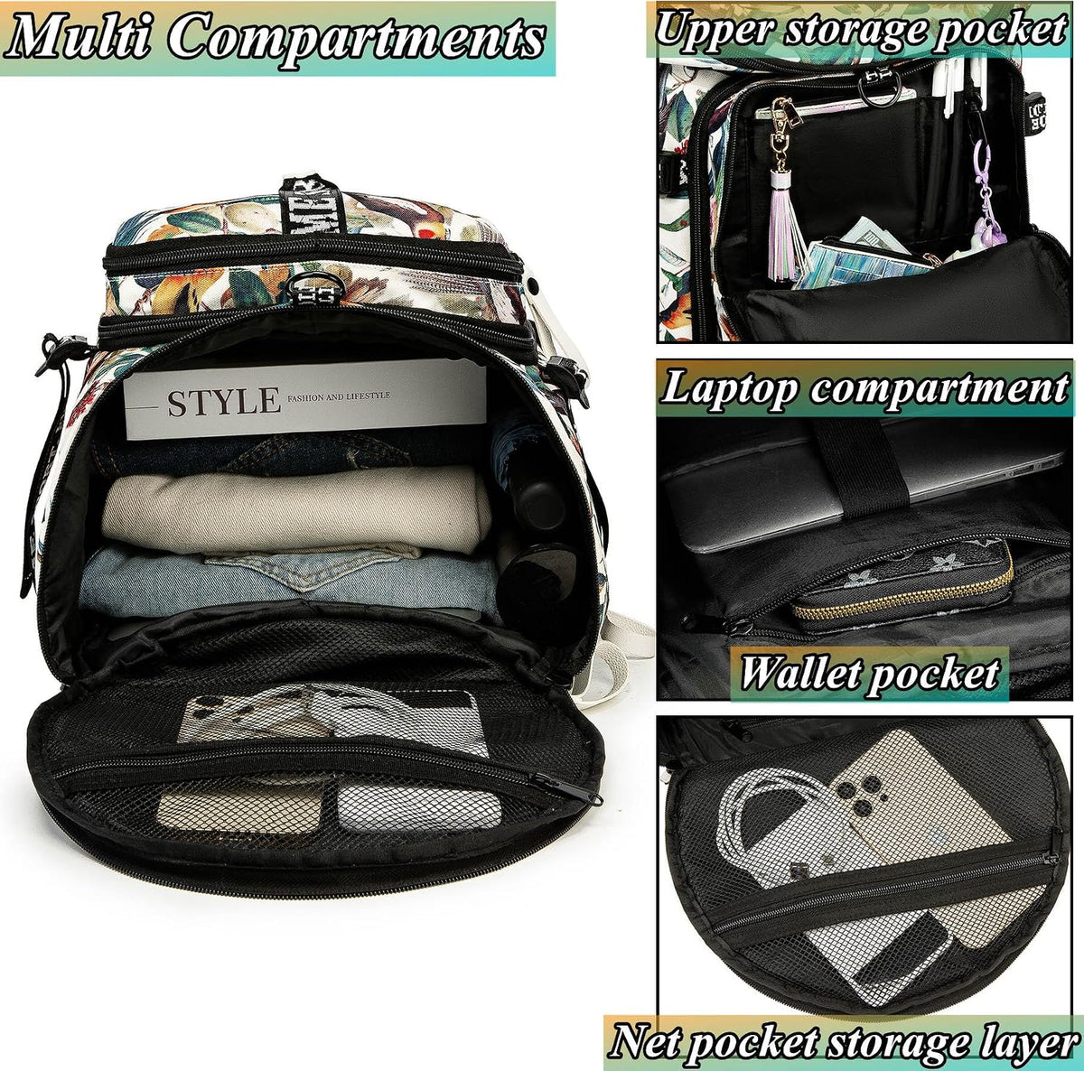 Gym Duffle Bag Backpack,4‑Way Waterproof with Shoe Compartment Travel Laptop