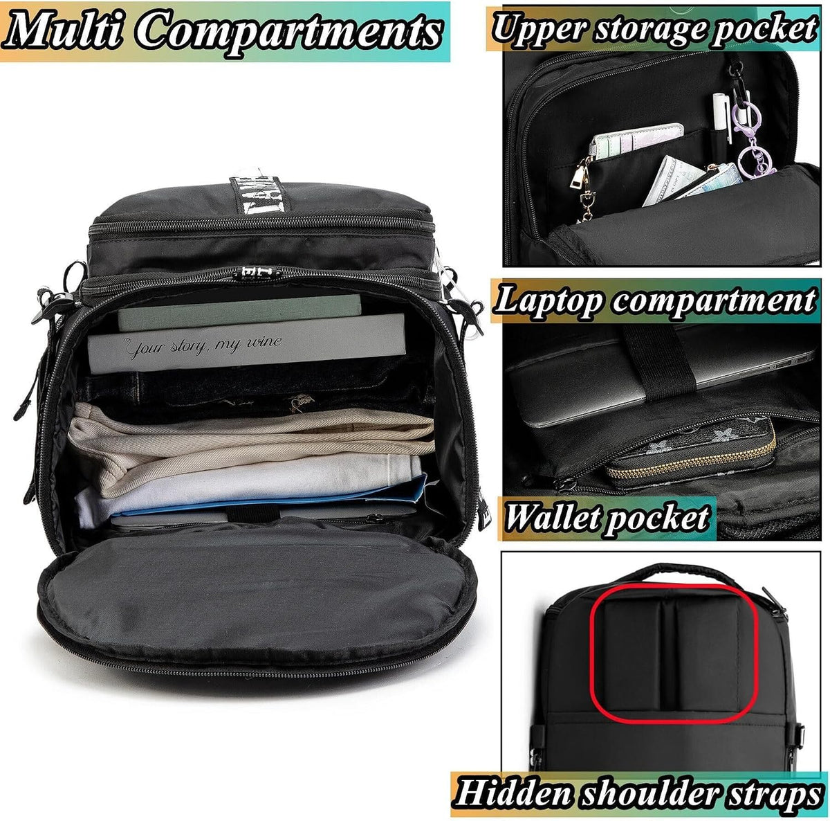 Gym Duffle Bag Backpack,4‑Way Waterproof with Shoe Compartment Travel Laptop