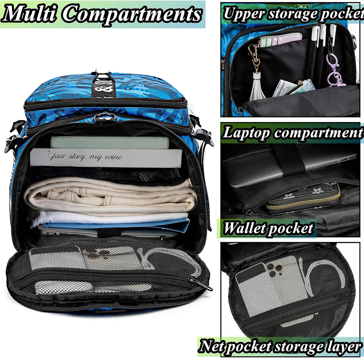 Gym Duffle Bag Backpack,4‑Way Waterproof with Shoe Compartment Travel Laptop