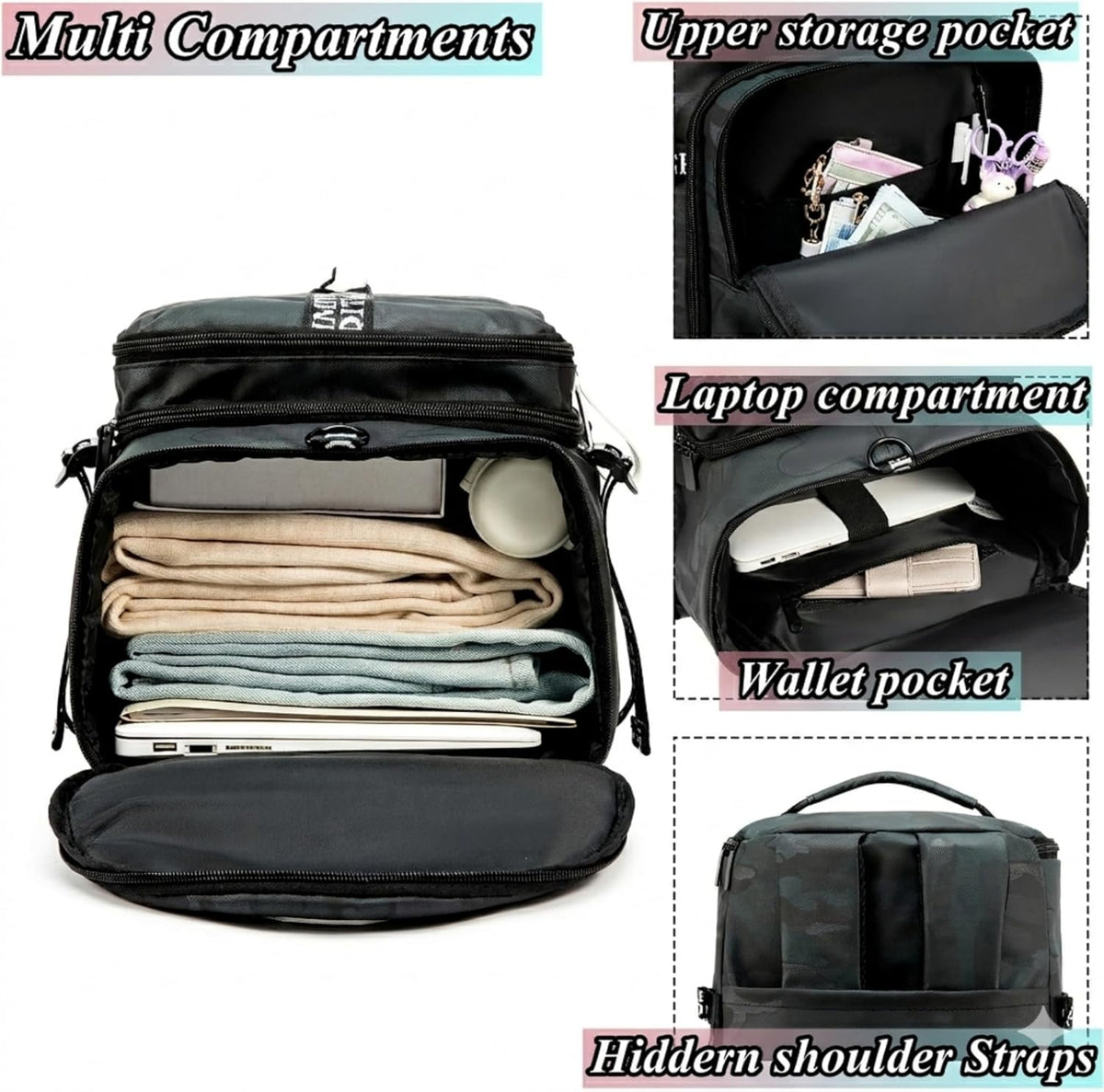 Gym Duffle Bag Backpack,4‑Way Waterproof with Shoe Compartment Travel Laptop