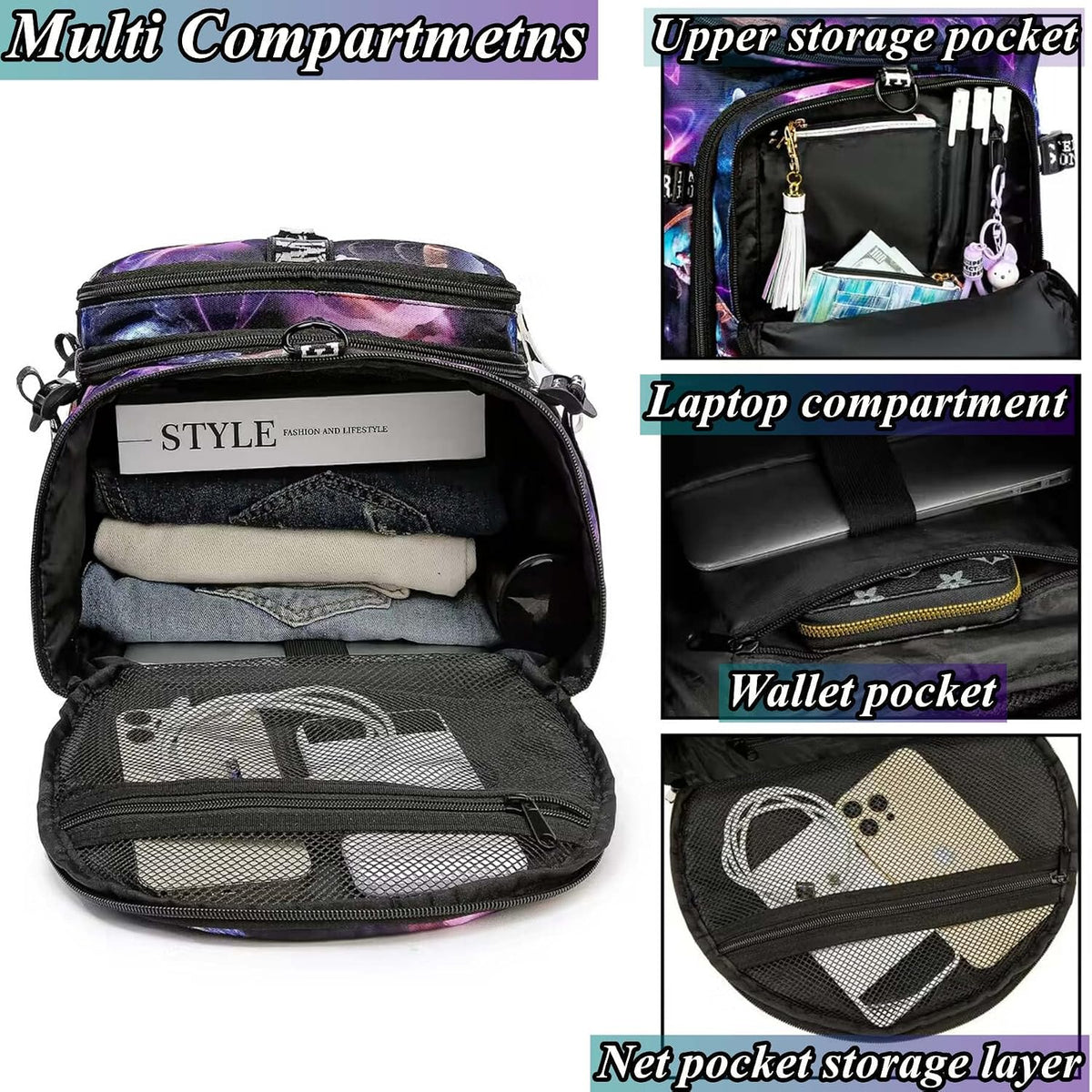 Gym Duffle Bag Backpack,4‑Way Waterproof with Shoe Compartment Travel Laptop