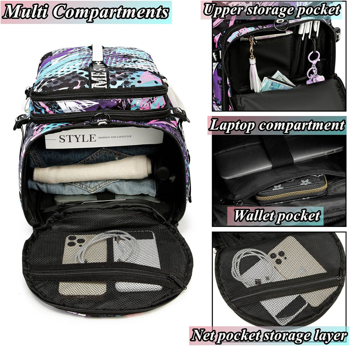 Gym Duffle Bag Backpack,4‑Way Waterproof with Shoe Compartment Travel Laptop