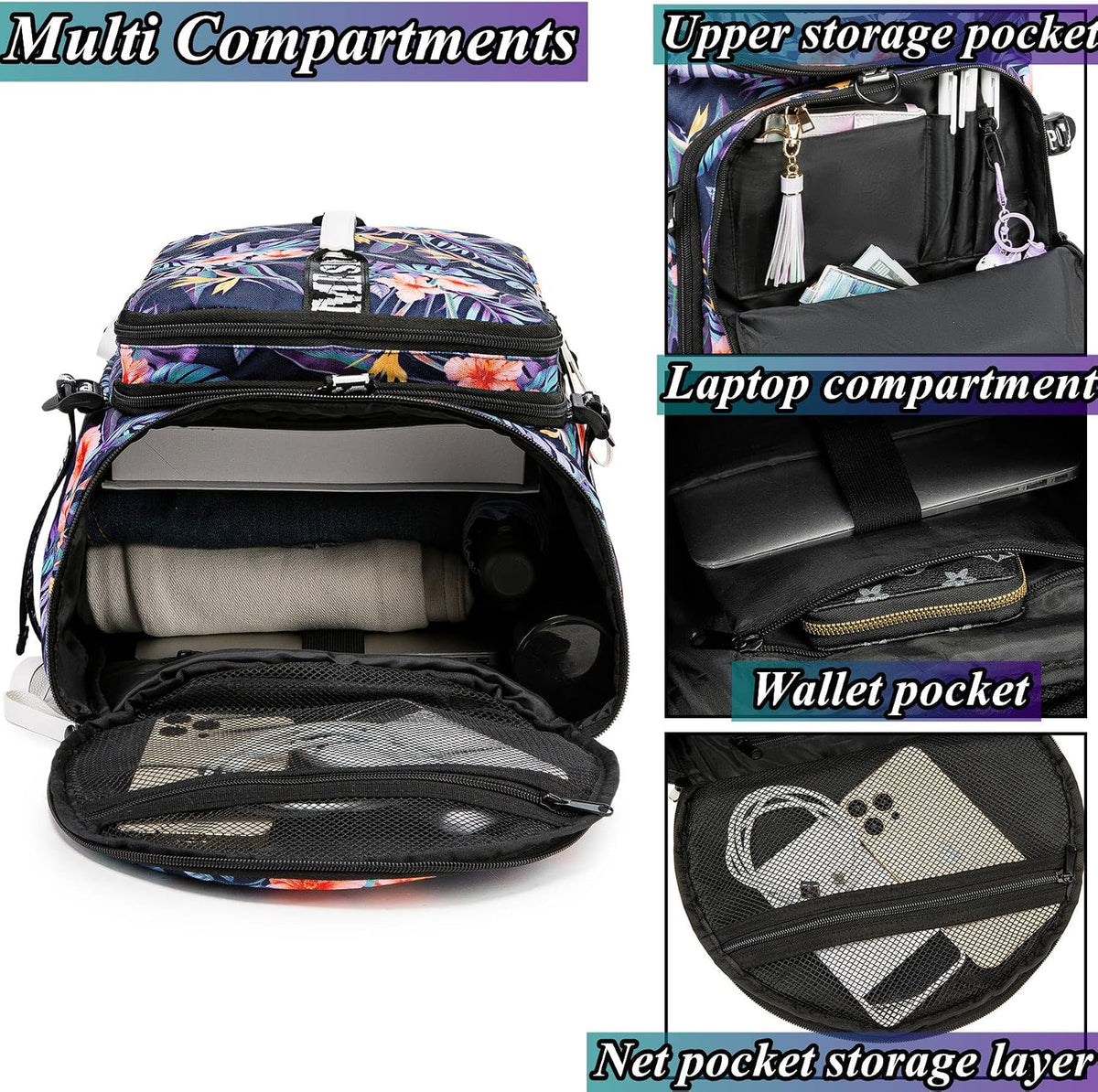 Gym Duffle Bag Backpack,4‑Way Waterproof with Shoe Compartment Travel Laptop