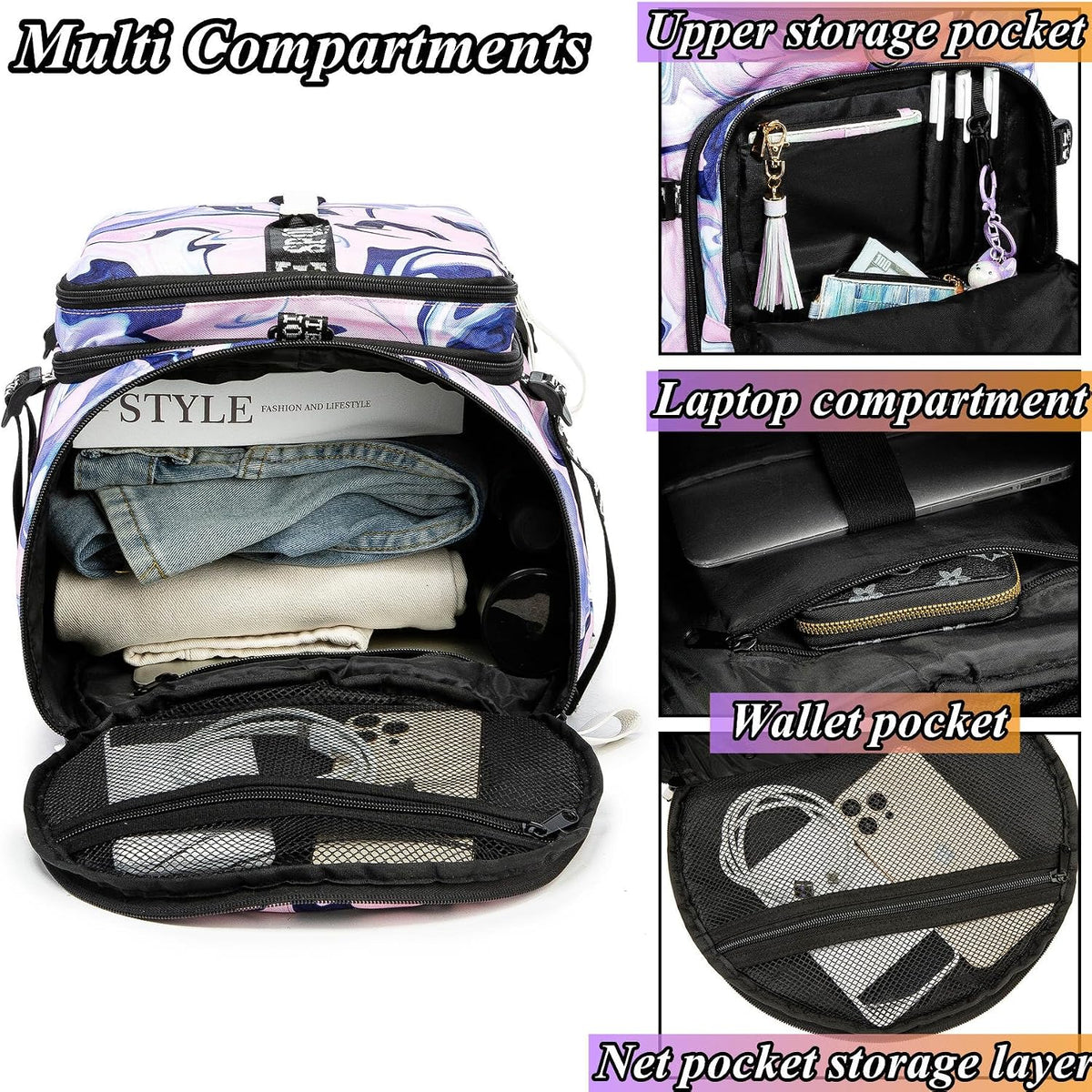 Gym Duffle Bag Backpack,4‑Way Waterproof with Shoe Compartment Travel Laptop