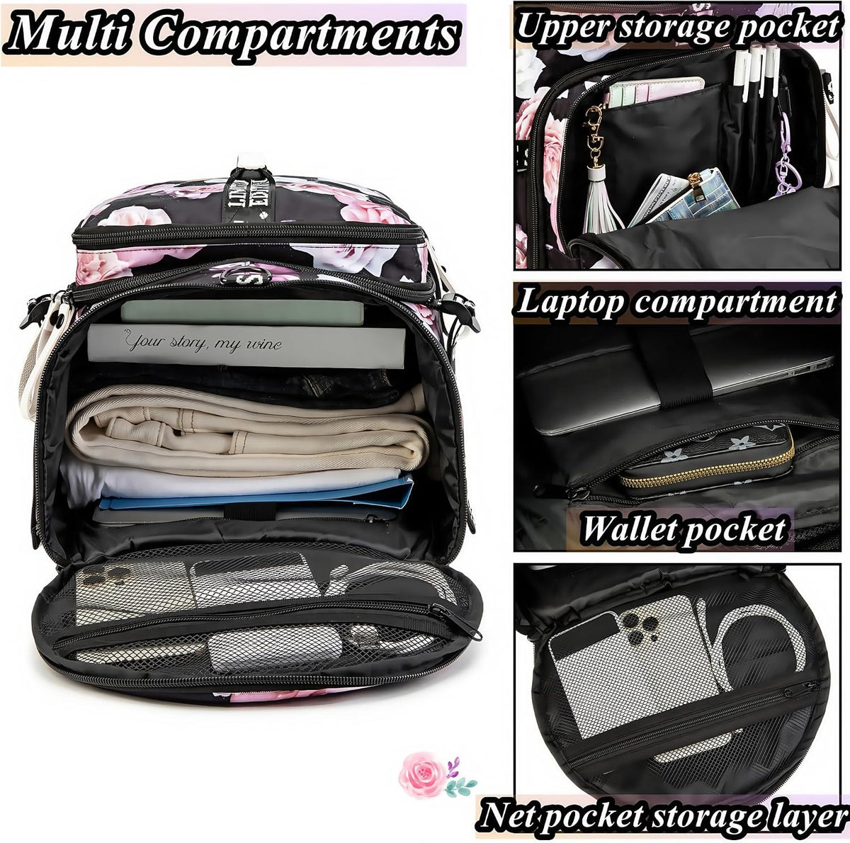 Gym Duffle Bag Backpack,4‑Way Waterproof with Shoe Compartment Travel Laptop