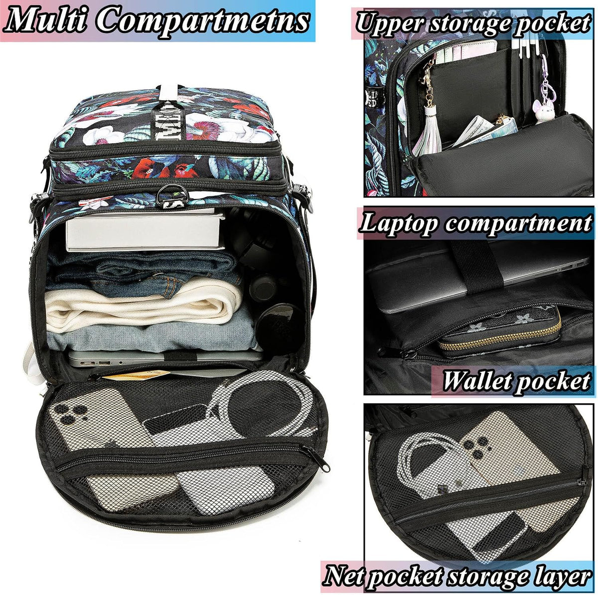 Gym Duffle Bag Backpack,4‑Way Waterproof with Shoe Compartment Travel Laptop