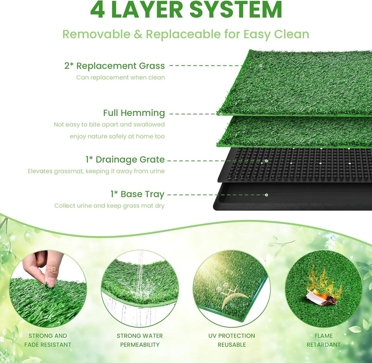 Dog Grass Pad with Tray, Dog Grass Potty Patch Bathroom Mat, 20x25inch, 2 Reusable Artificial Turf, Washable Pee Pad for Puppy Training, Dog Litter Box, Portable Perfect Indoor Outdoor Use