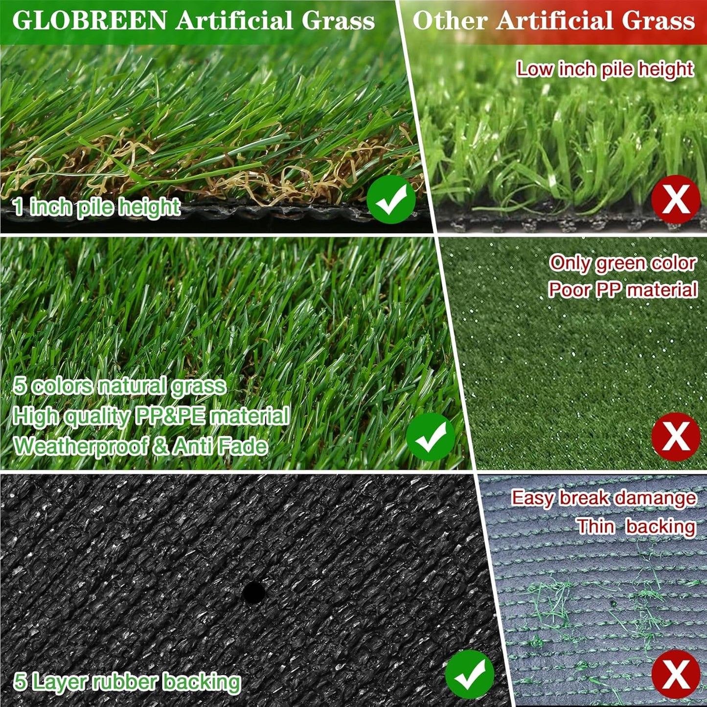 GLOBREEN Grass Pad for Dog Large Size - 2FTx6FT, Dog Potty Training Turf, Indoor Outdoor Pets Pee Fake Grass for Balcony Patio Yard