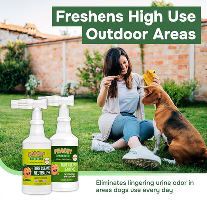 Turf Urine & Odor Eliminator 2-Step System 32 oz Outdoor Pet Odor Remover for Artificial Grass Concrete Rocks Dog Runs Kennels Patios and Backyard Pet Areas