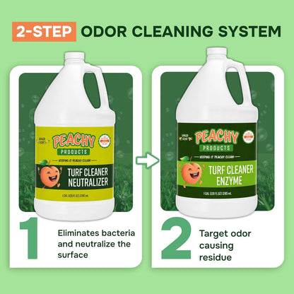 Turf Urine & Odor Eliminator 2-Step System 32 oz Outdoor Pet Odor Remover for Artificial Grass Concrete Rocks Dog Runs Kennels Patios and Backyard Pet Areas