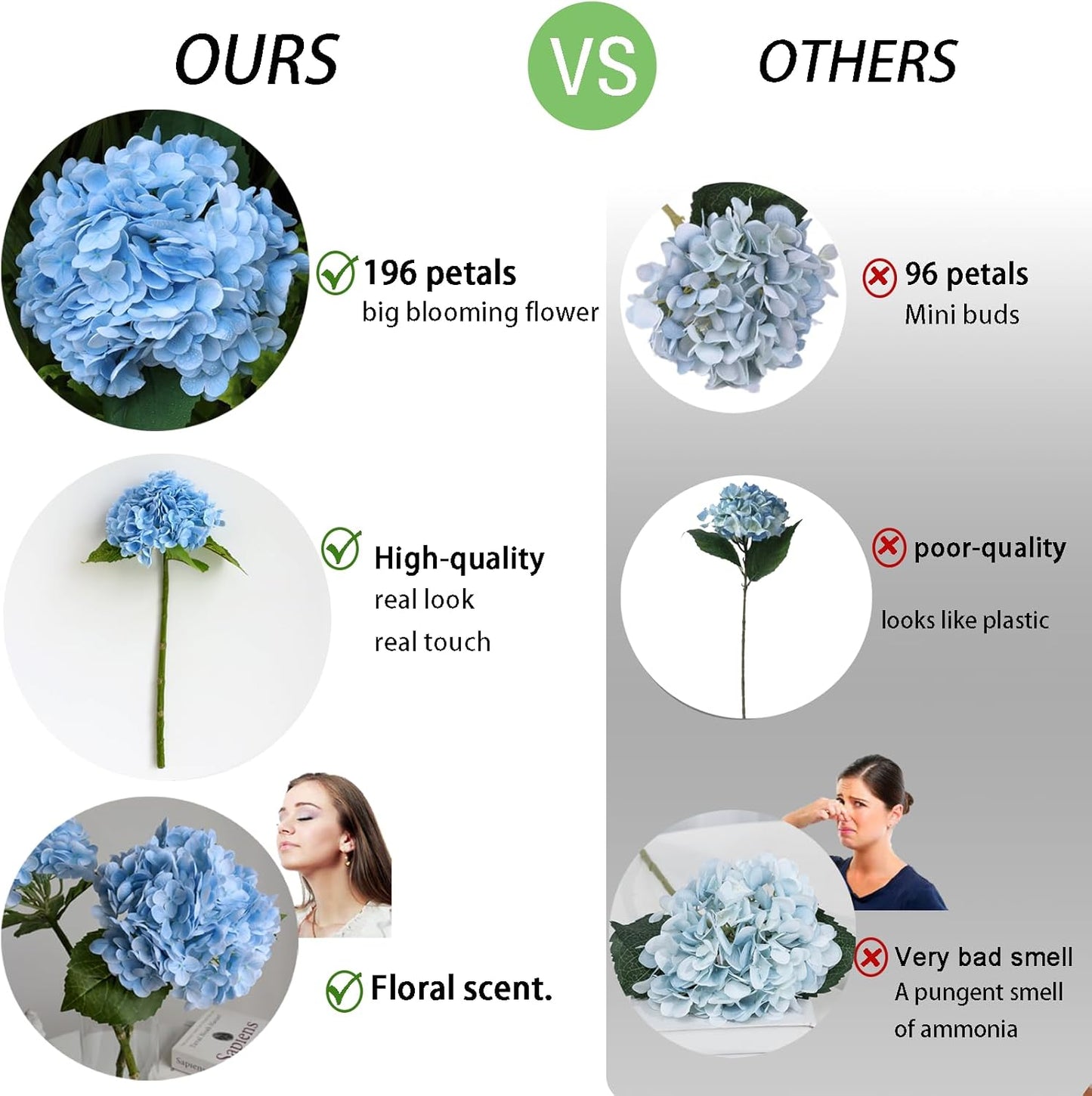 3PCS Long Stem Big Size Flowers Artificial Silk Hydrangea Lifelike Flowers Real Touch Blue Artificial Flowers Wedding Shower Bride Bouquets Office Living Room Table Decorations (21 Inch)